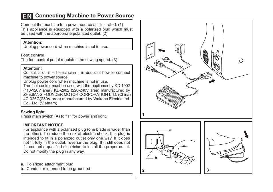 Connecting machine to power source | SINGER 3321 TALENT User Manual | Page 13 / 62