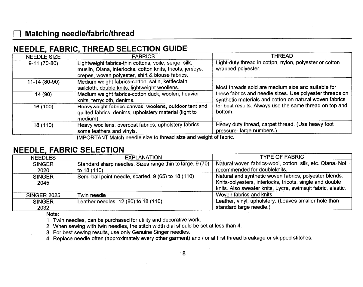 N matching needle/fabric/thread, Matching needle/fabric/lthread, Needle, fabric selection | SINGER 3810 User Manual | Page 22 / 62