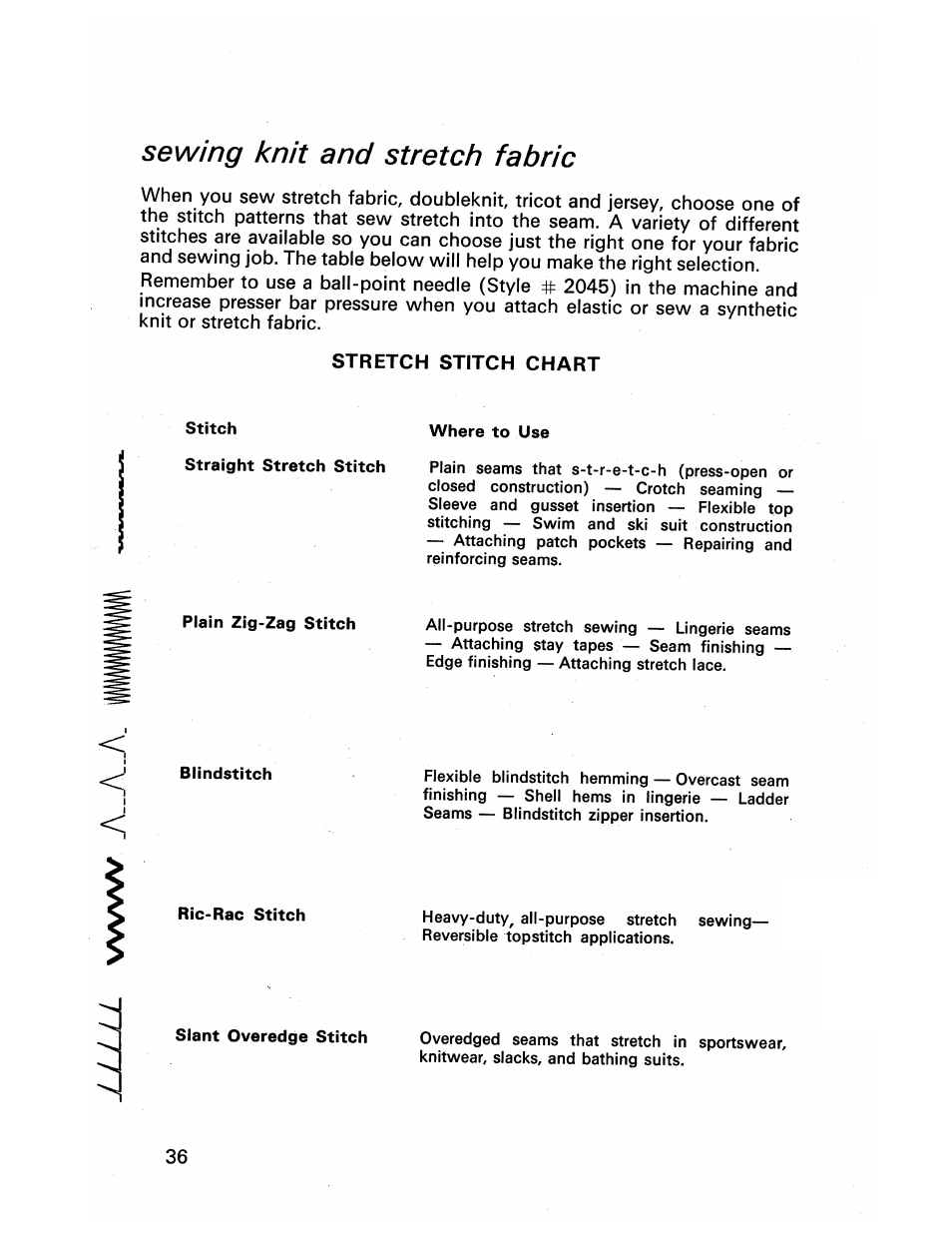 Sewing knit and stretch fabric, Stretch stitch chart, Sewing thepr^ofessional way | SINGER 413 User Manual | Page 38 / 64