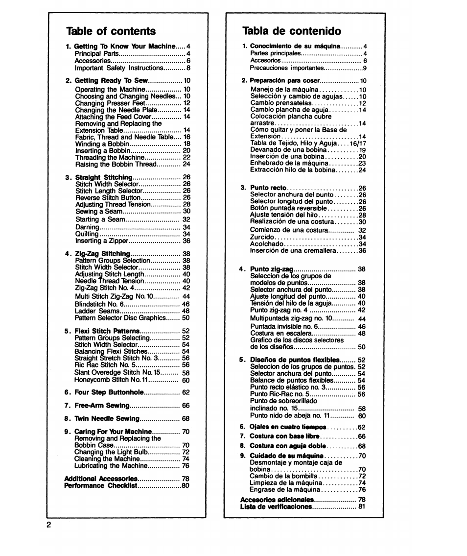 SINGER 7021 Merritt User Manual | Page 4 / 88