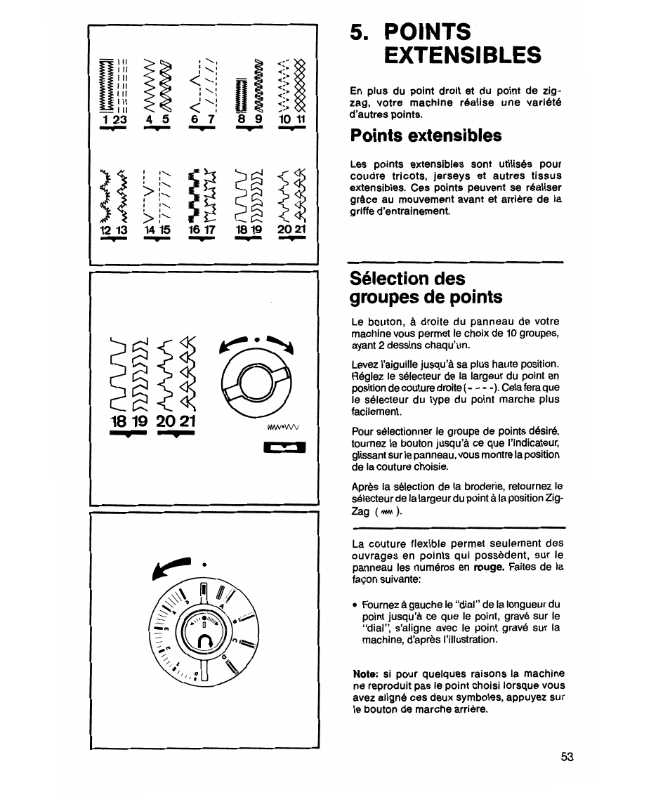 Points, Extensibles, Points extensibles | Sélection des groupes de points, Extension table | SINGER 7021 Merritt User Manual | Page 55 / 88