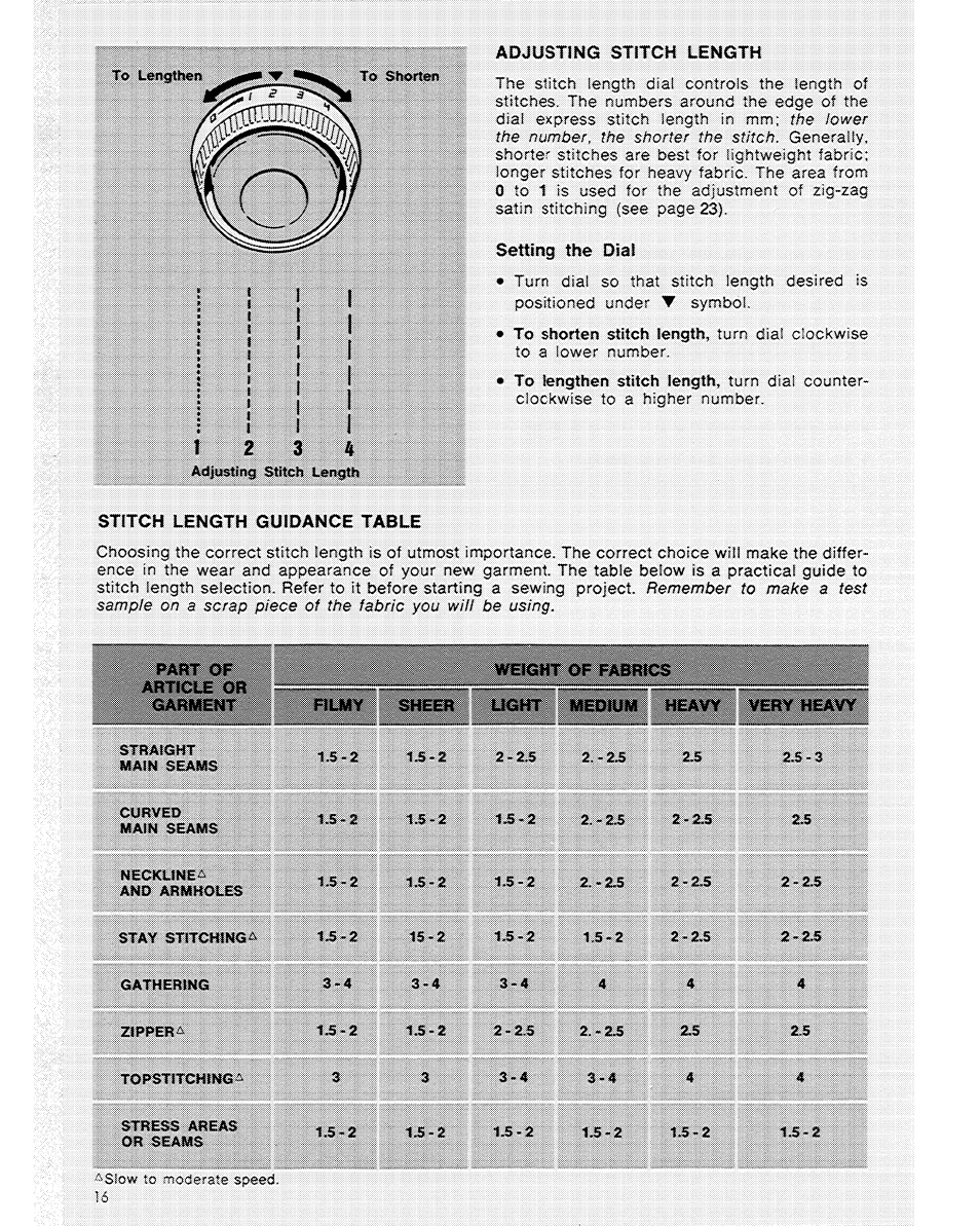 SINGER 6104 User Manual | Page 18 / 44