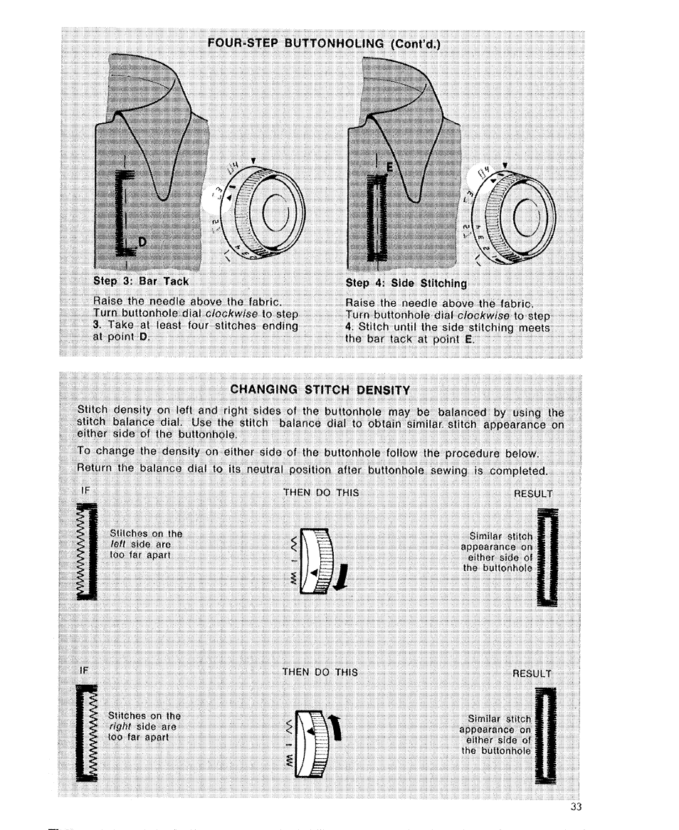 Four.step buttonhoung (contu), Changing stitch density | SINGER 6110 User Manual | Page 34 / 41