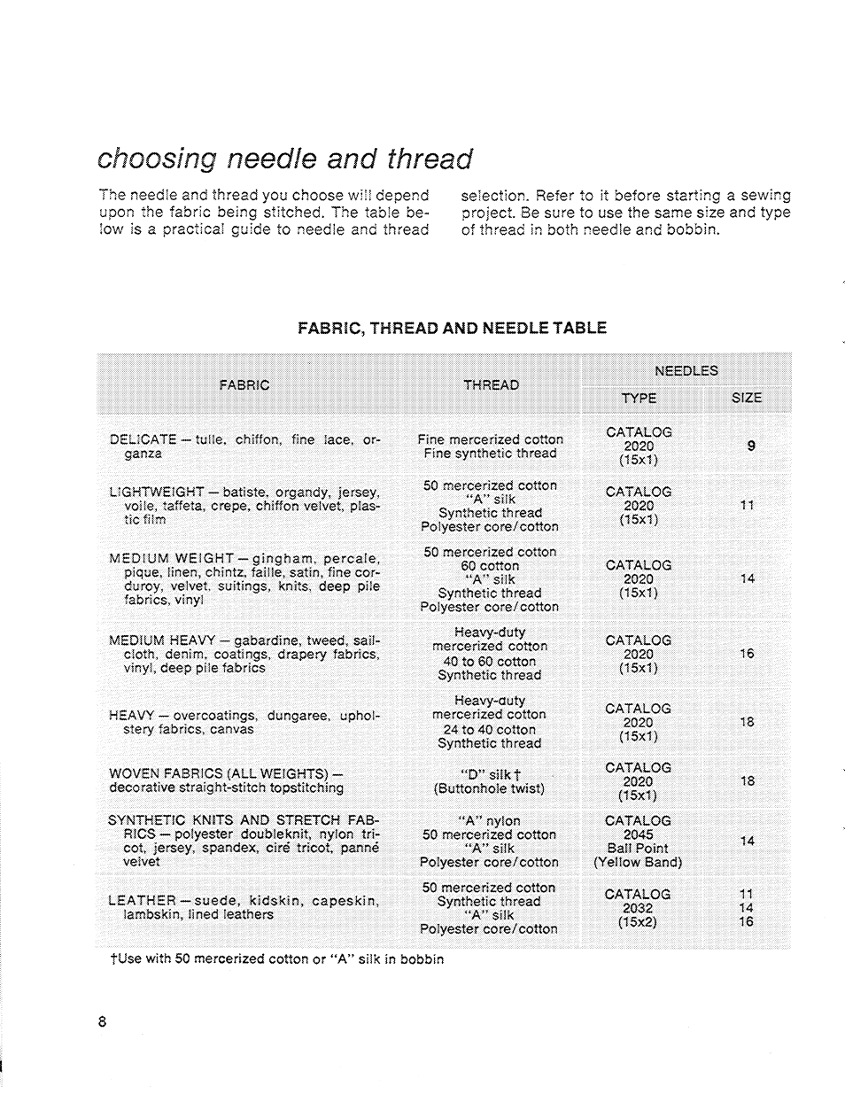 Choosing needle and thread | SINGER 714 Graduate User Manual | Page 10 / 52