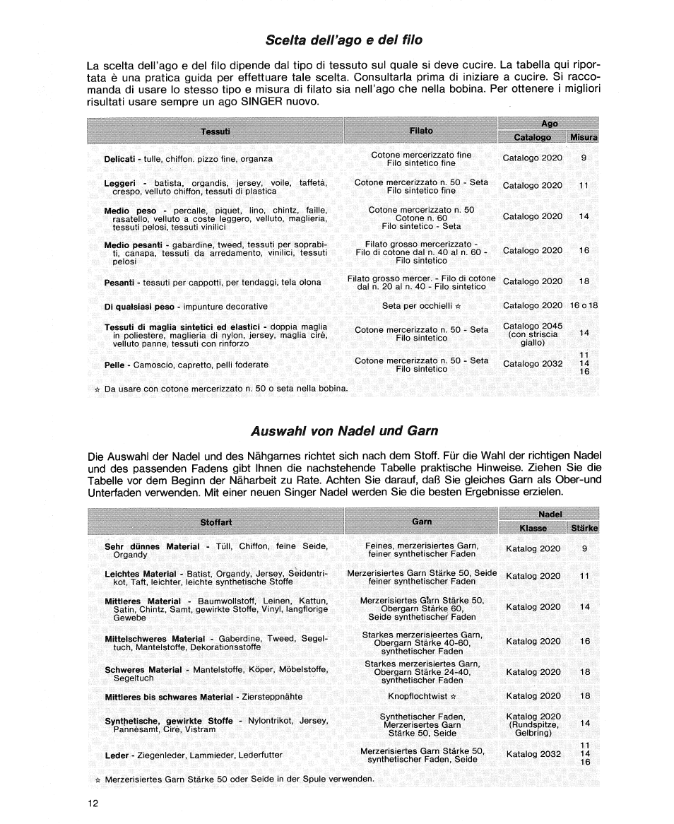 Scelta dell’ago e del filo, Auswahl von nadel und garn | SINGER 8234 User Manual | Page 14 / 76