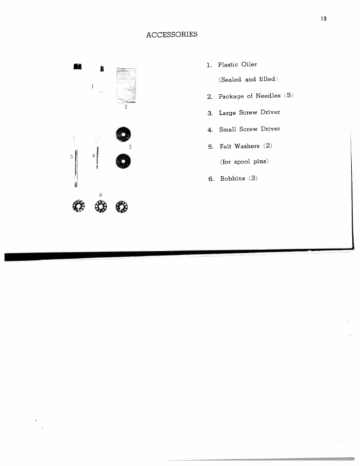 SINGER W1317 User Manual | Page 21 / 21
