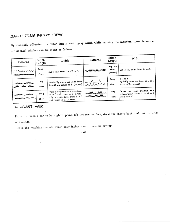 Manual zigzag pattern sewing, Zigzag pattern sewing | SINGER W1410 User Manual | Page 25 / 38