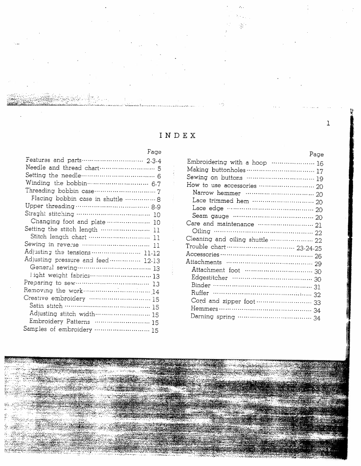 SINGER W1466 User Manual | Page 3 / 37
