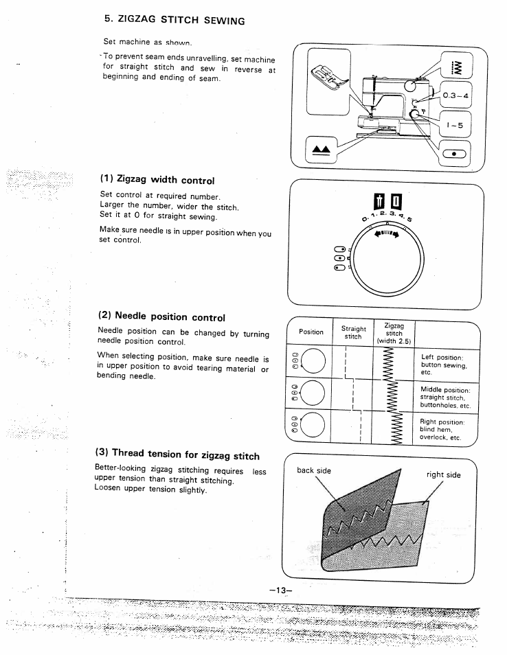 Zigzag stitch sewing, 1) zigzag width control, 2) needle position control | 3) thread tension for zigzag stitch, Needle position control | SINGER W1810 User Manual | Page 18 / 47