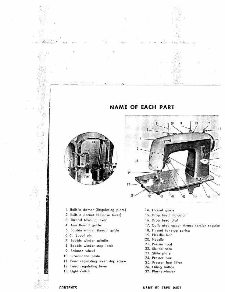 Máme of each part | SINGER W150 FL User Manual | Page 6 / 24