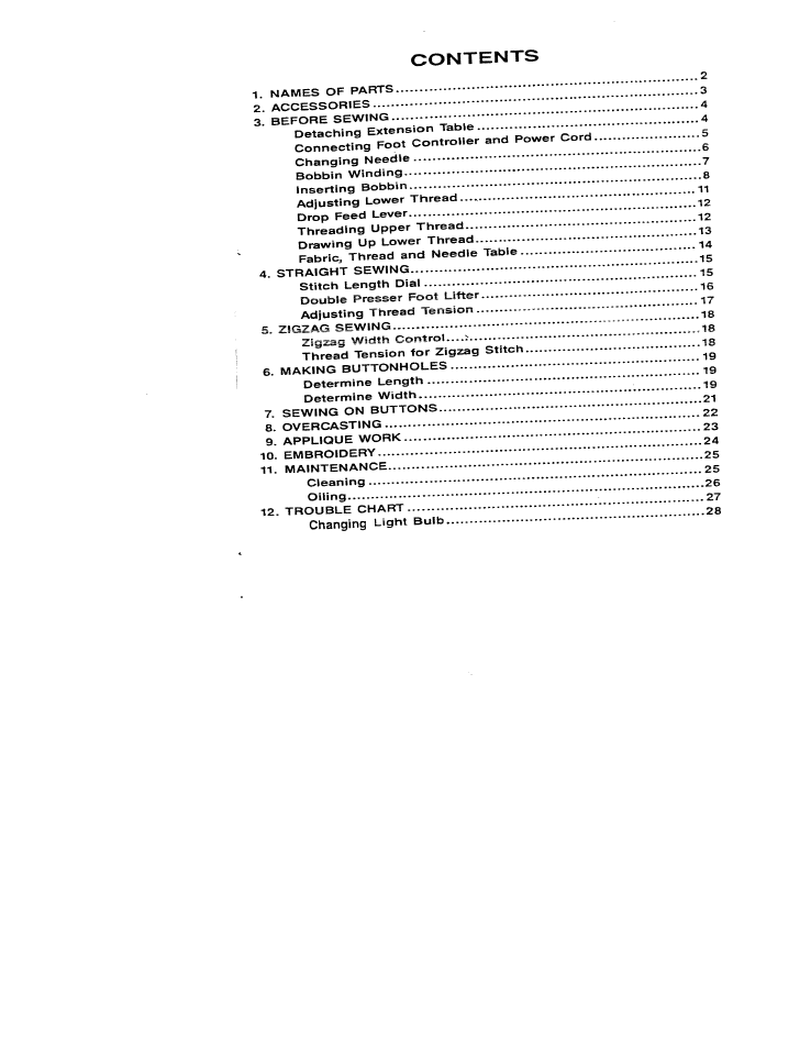 SINGER W1523 User Manual | Page 2 / 30