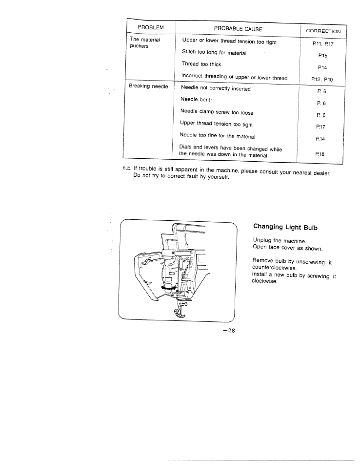 Changing light bulb | SINGER W1523 User Manual | Page 30 / 30