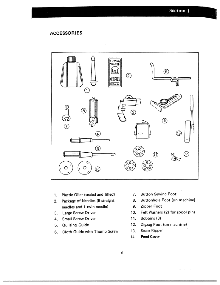 Accessories | SINGER W1640 User Manual | Page 8 / 34