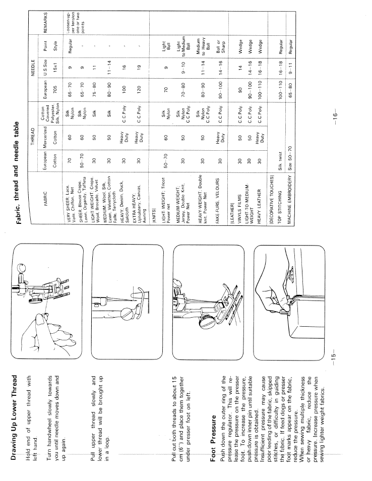 SINGER W1717 User Manual | Page 11 / 27