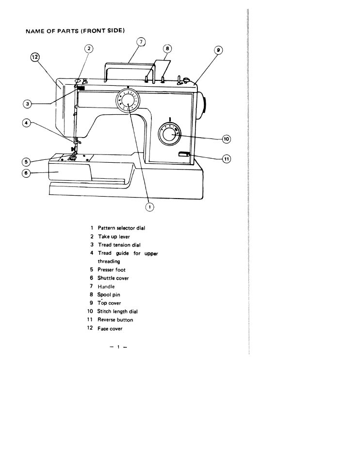 Name of parts (front side) | SINGER W1766 User Manual | Page 5 / 33