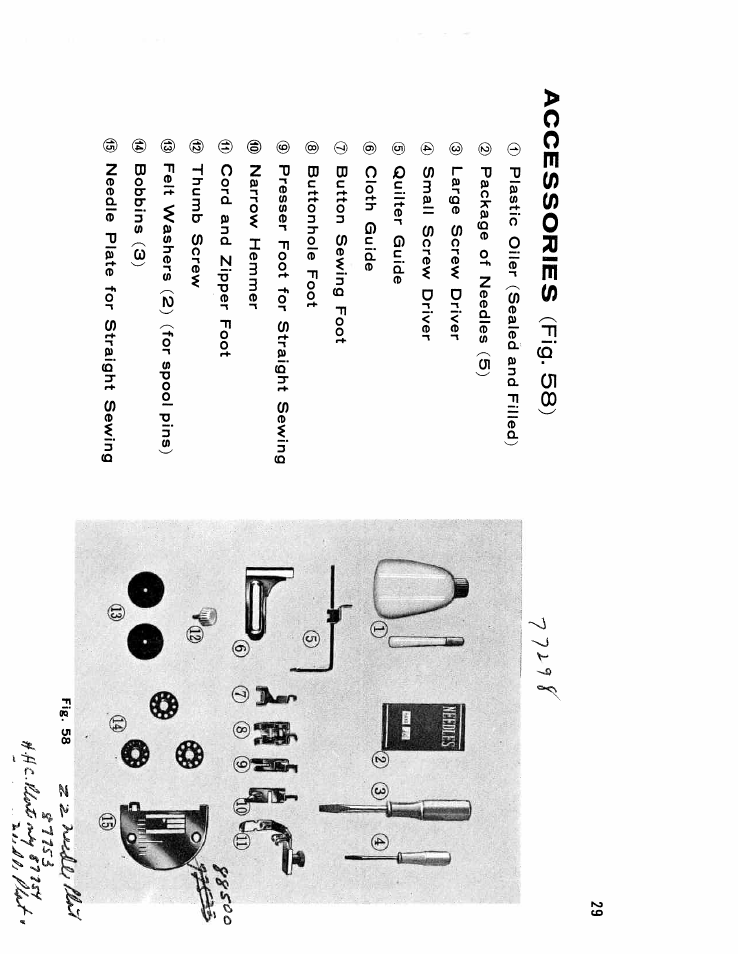 Fig. 58) | SINGER W610 User Manual | Page 31 / 44
