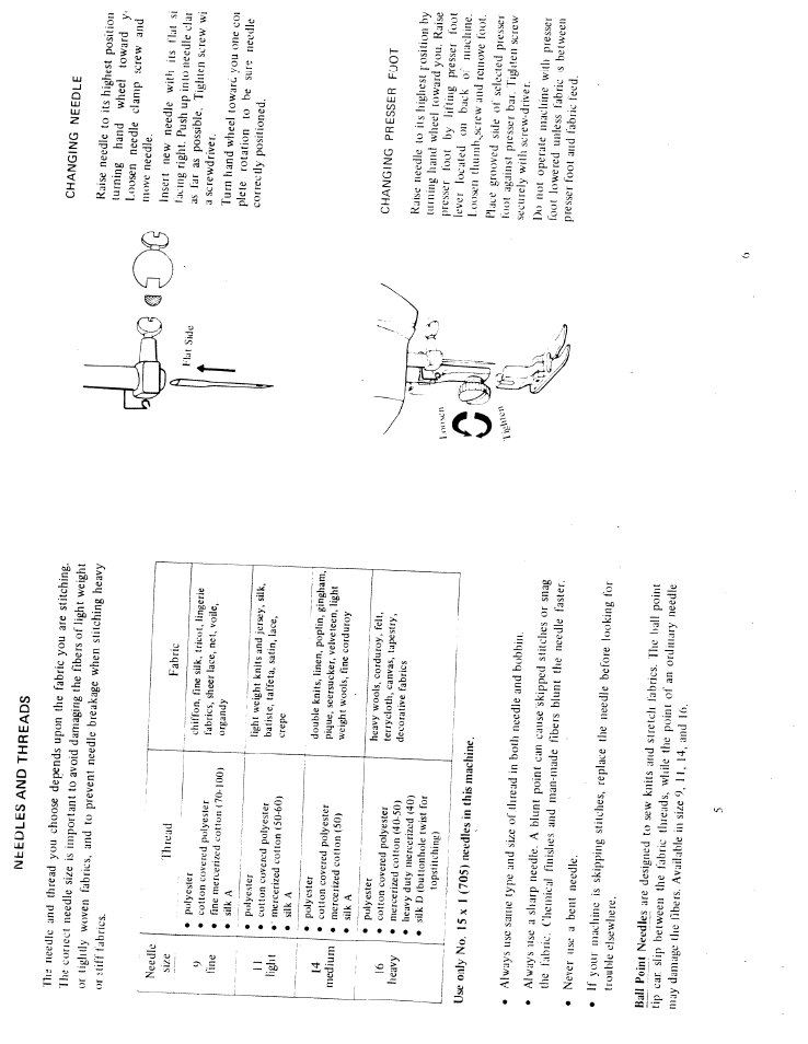 Rs-di, Iji .„a, I™;,:;::,................................. . mr | SINGER W6105 User Manual | Page 5 / 26