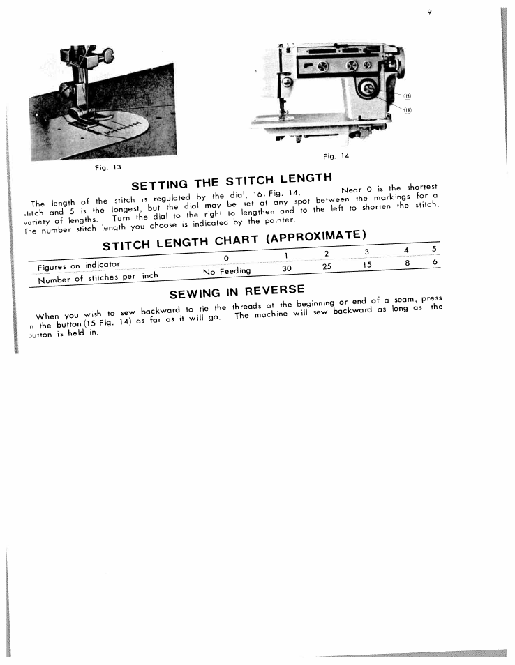 S: o'u-i r, Setting the stitch length, Stitch length chart (approximate | Sewing in reverse | SINGER W612 User Manual | Page 11 / 51