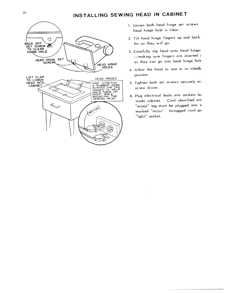 Installing sewing head in cabinet | SINGER W612 User Manual | Page 50 / 51
