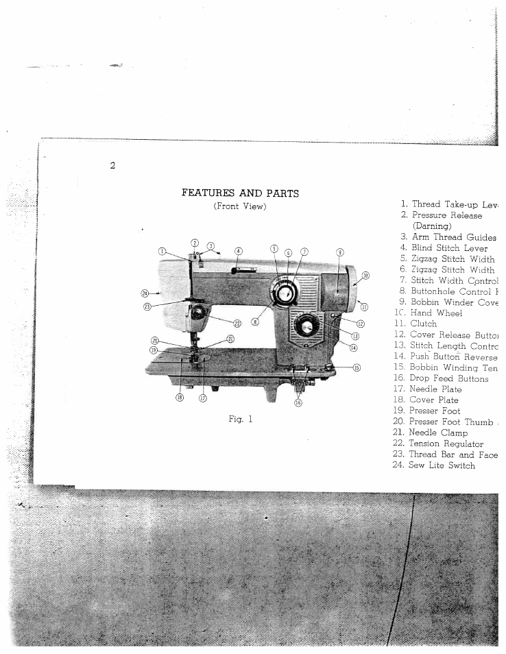 Features and parts | SINGER W712 User Manual | Page 4 / 48