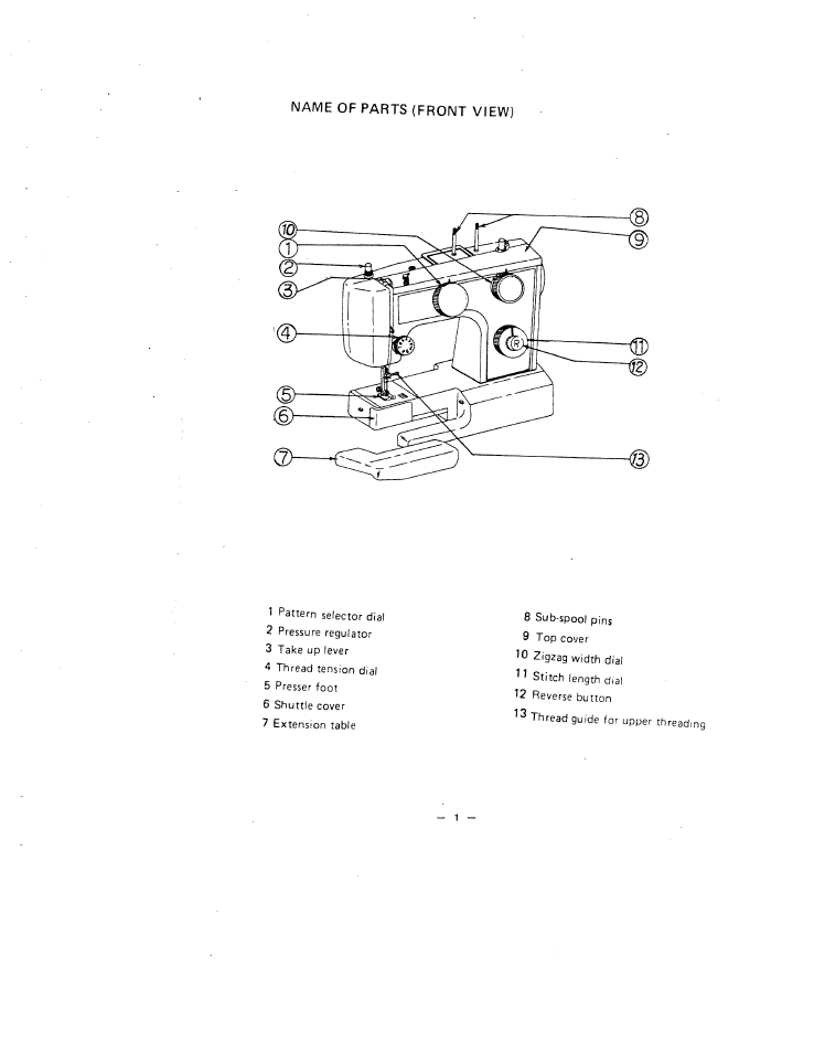 SINGER W1630 User Manual | Page 4 / 33