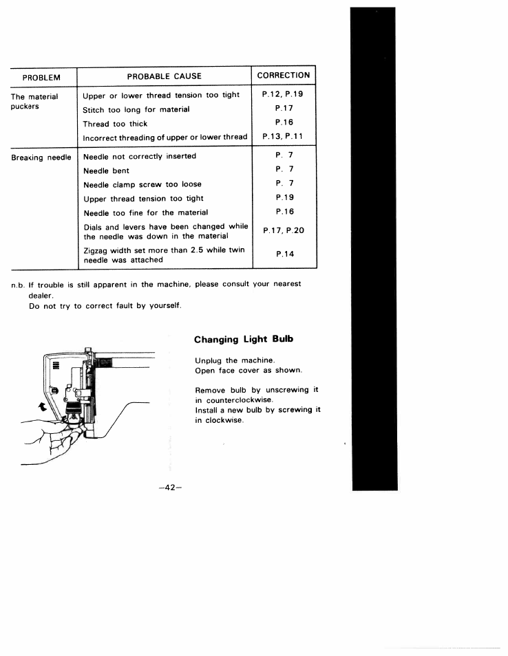 Changing light bulb | SINGER W1010 User Manual | Page 45 / 46