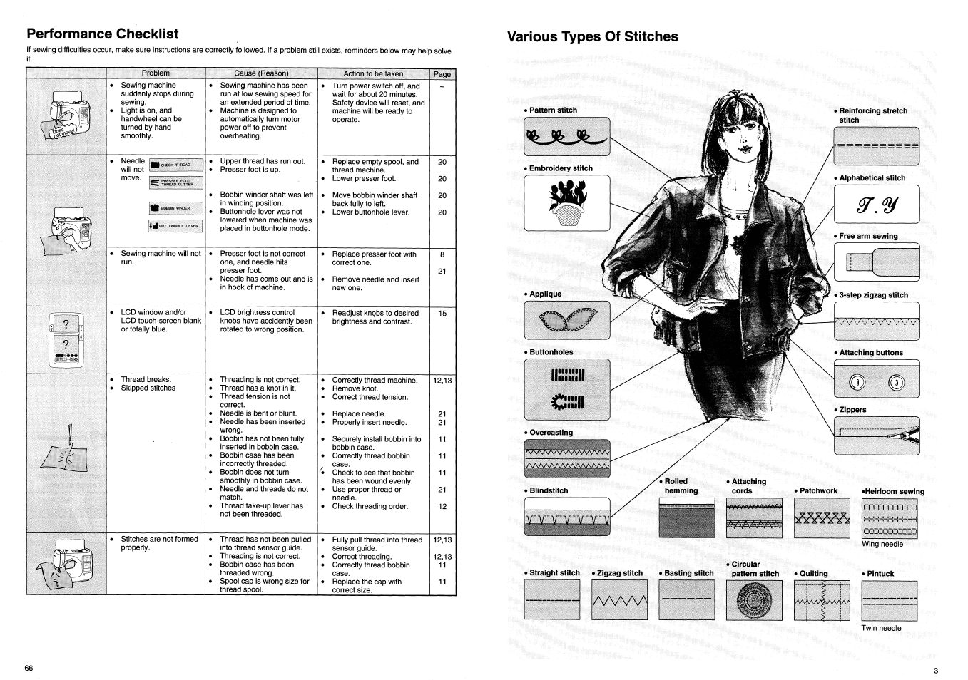 Performance checklist, Performance checklist ,67 | SINGER XL100 Quantum User Manual | Page 68 / 72