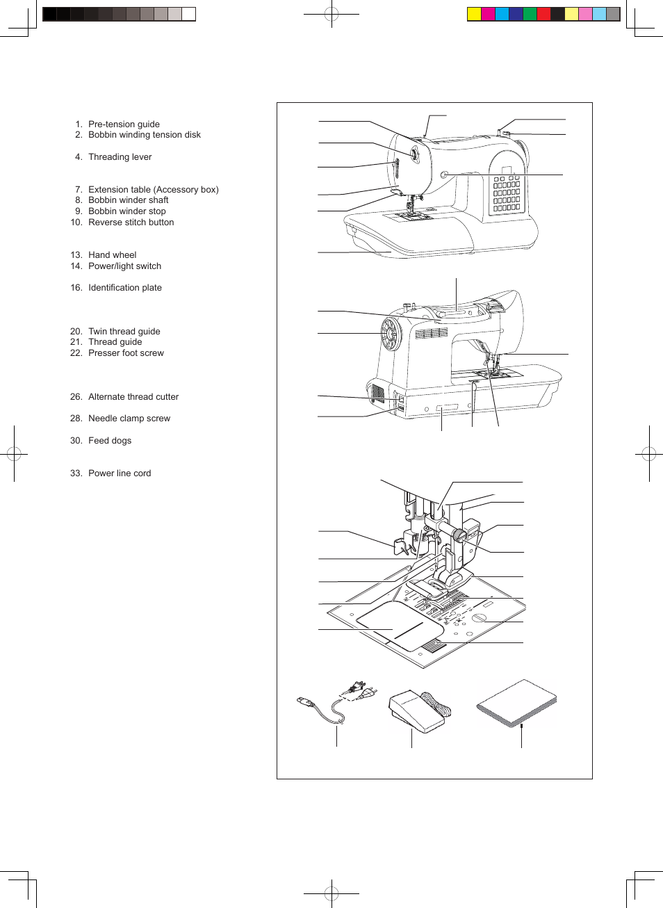 Knowing your sewing machine | SINGER 8768 HERITAGE User Manual | Page 8 / 60
