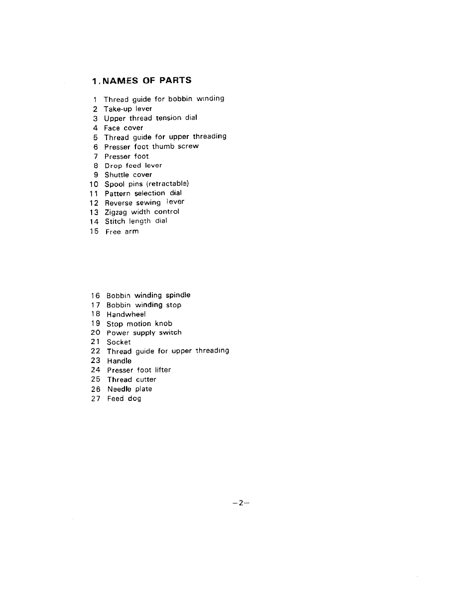 Names of parts | SINGER W1099 User Manual | Page 5 / 37