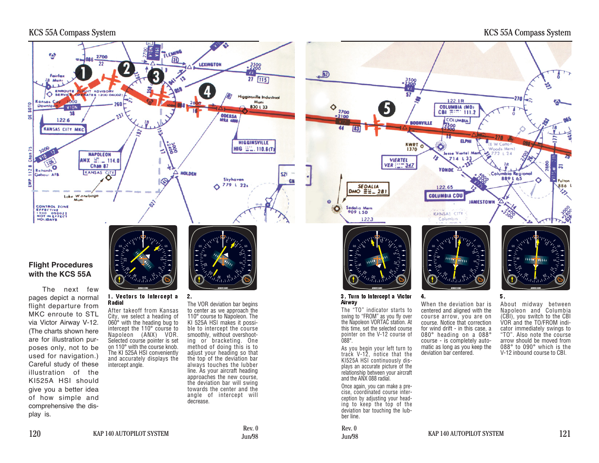 Flight procedures with the kcs 55a, Kcs 55a compass system, Kap 140 autopilot system | BendixKing KAP 140 User Manual | Page 95 / 102