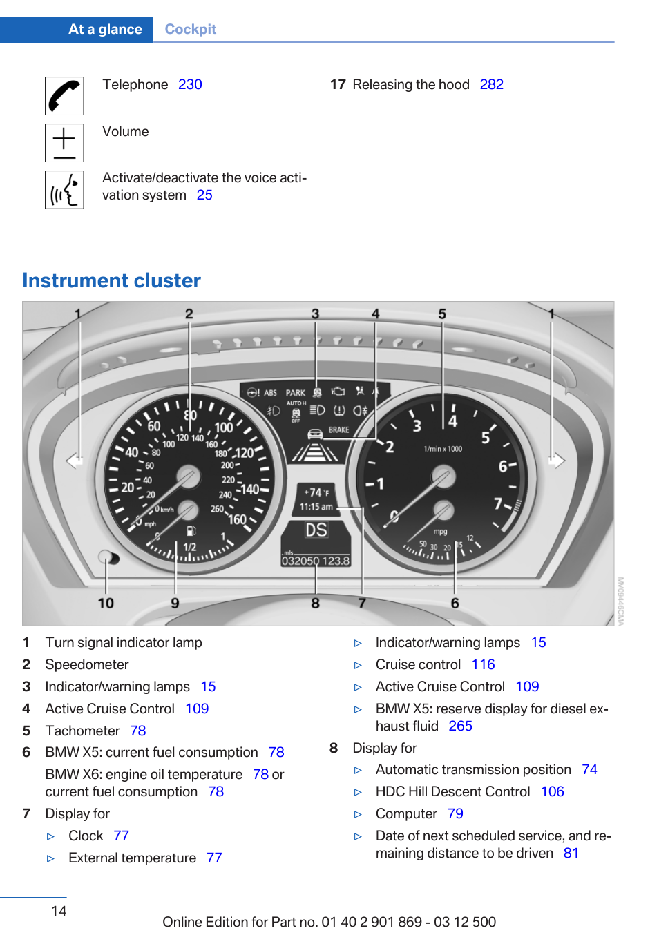 Instrument cluster | BMW 2013 X5 User Manual | Page 14 / 339