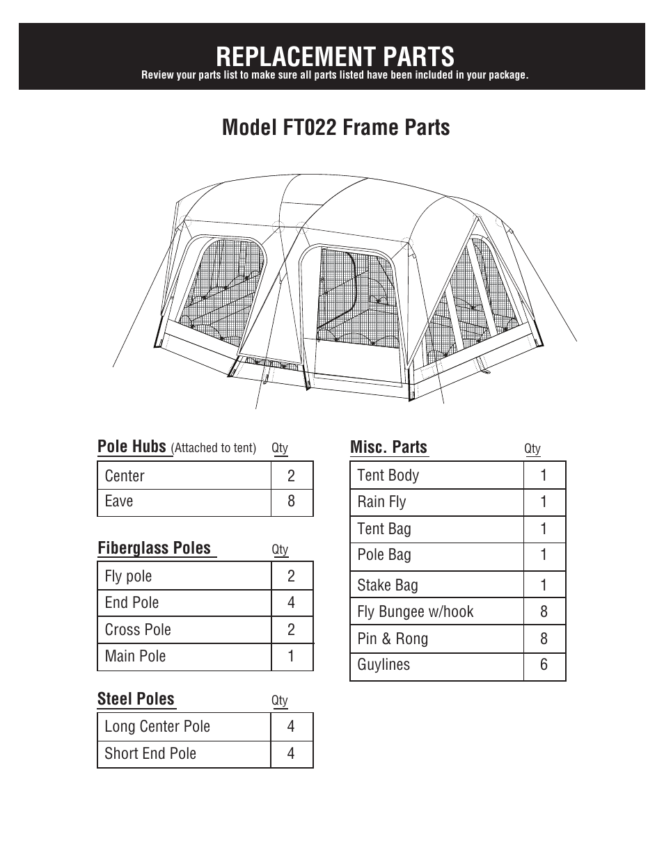 Replacement parts, Model ft022 frame parts | Giga Tent FT 022 User Manual | Page 4 / 8