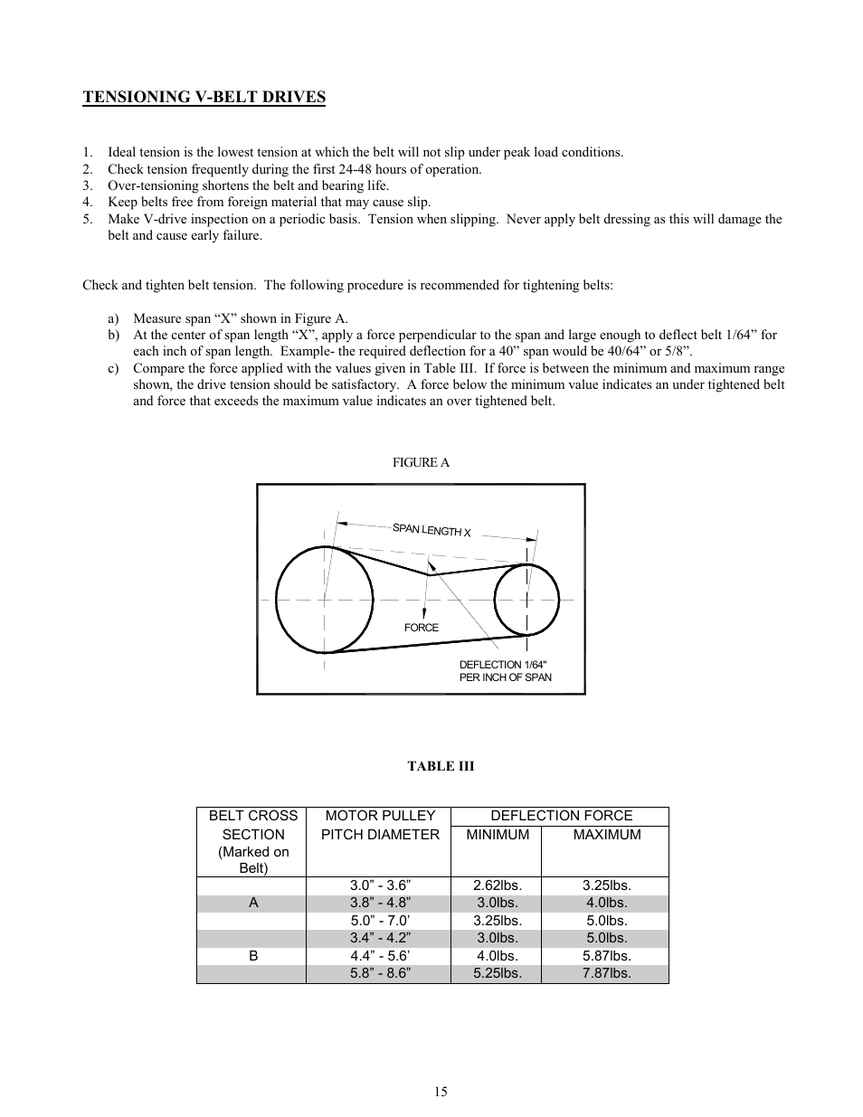 Tensioning v-belt drives | I.C.E. BMA-136 HBR User Manual | Page 16 / 22