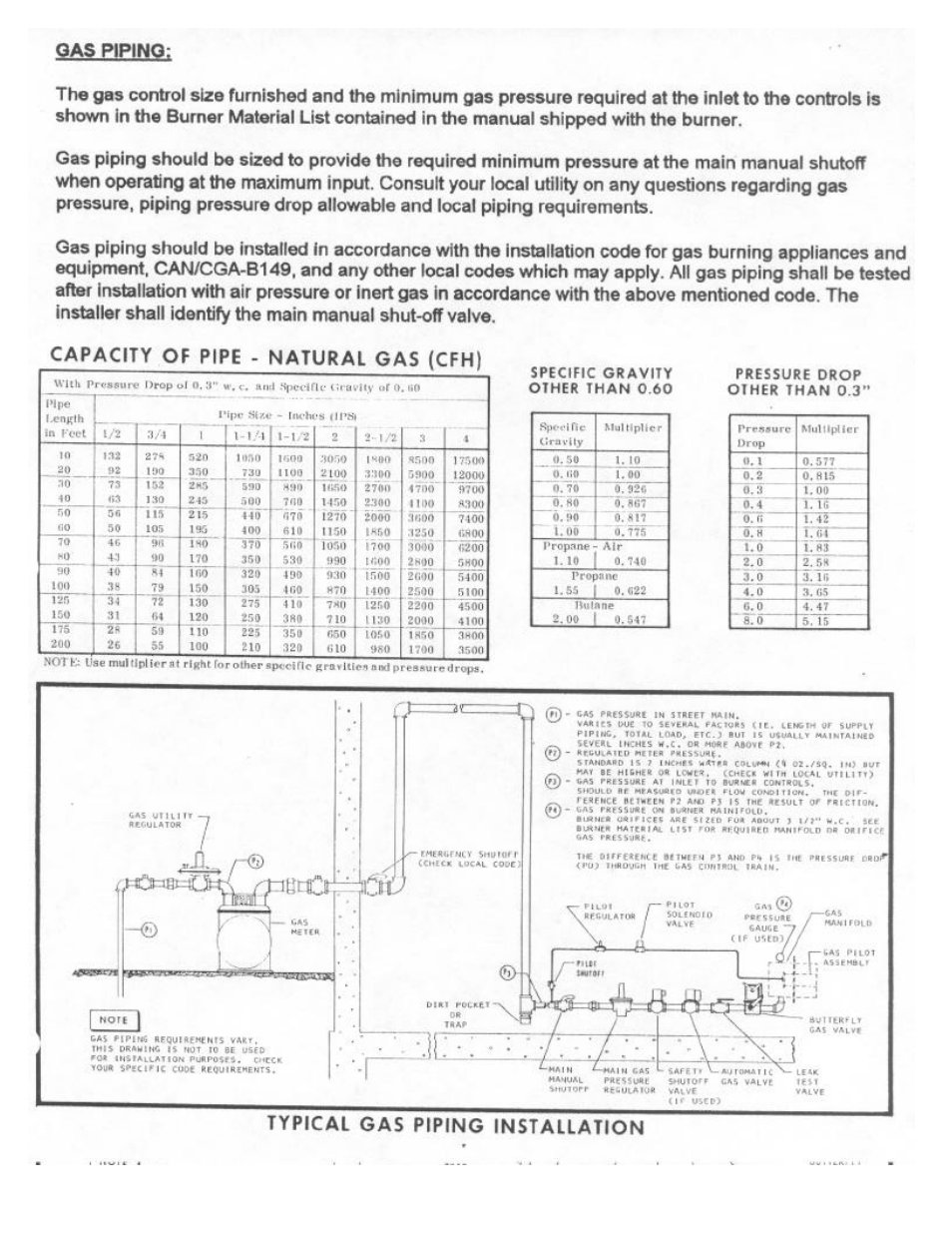 I.C.E. GIDM-325 User Manual | Page 28 / 29