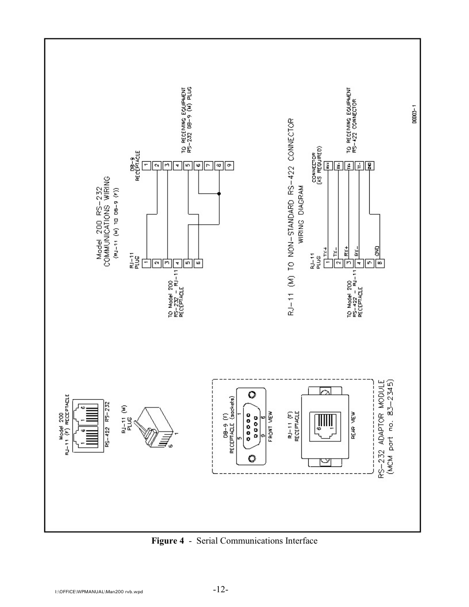 Intek 200 User Manual | Page 14 / 27