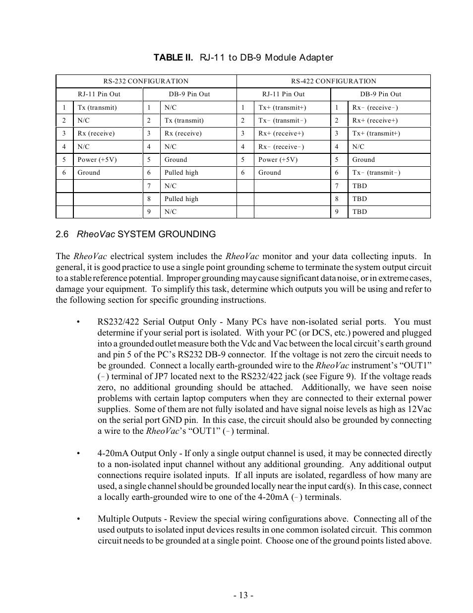 Intek RheoVac 940 User Manual | Page 15 / 28