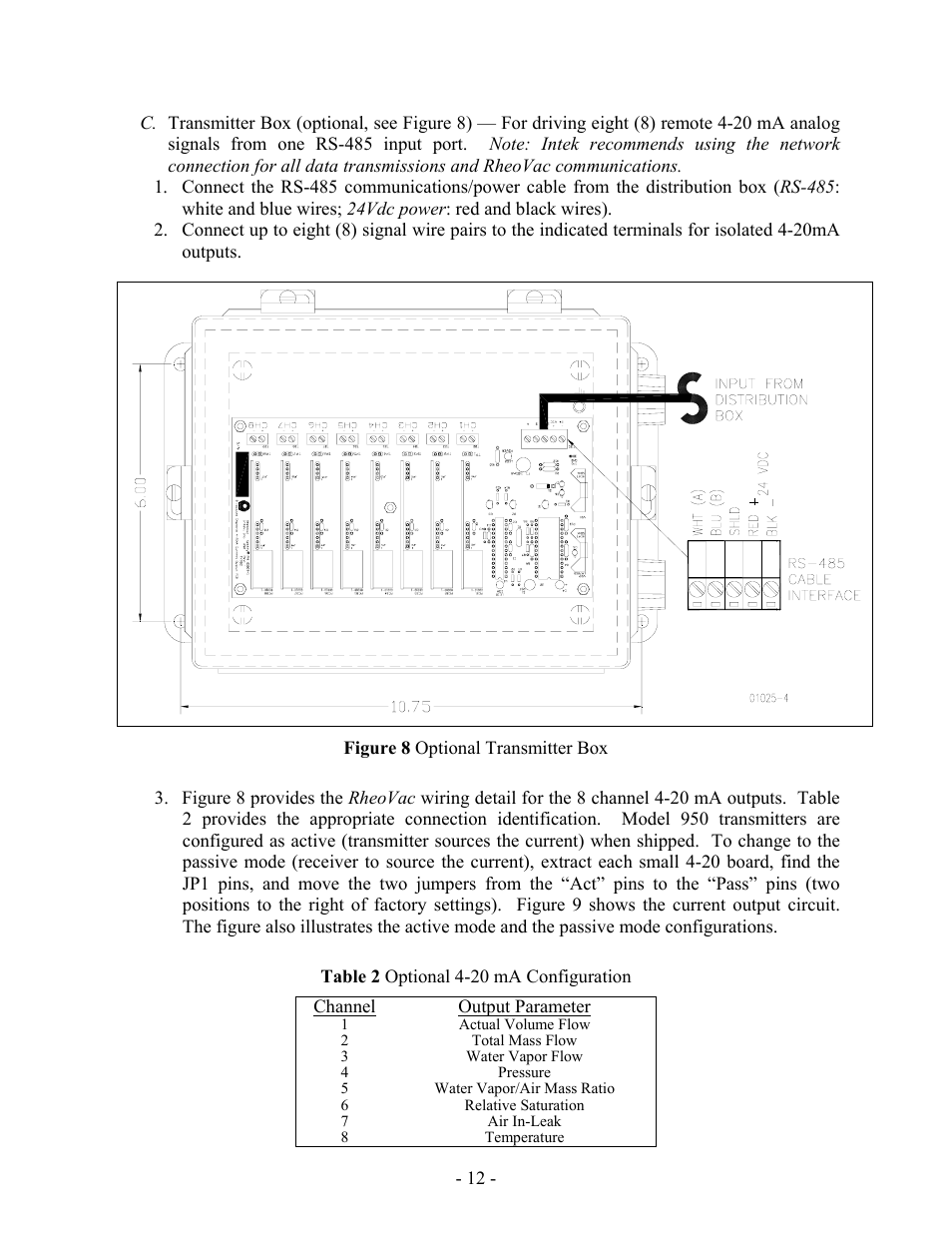 Intek RheoVac 950A User Manual | Page 14 / 49