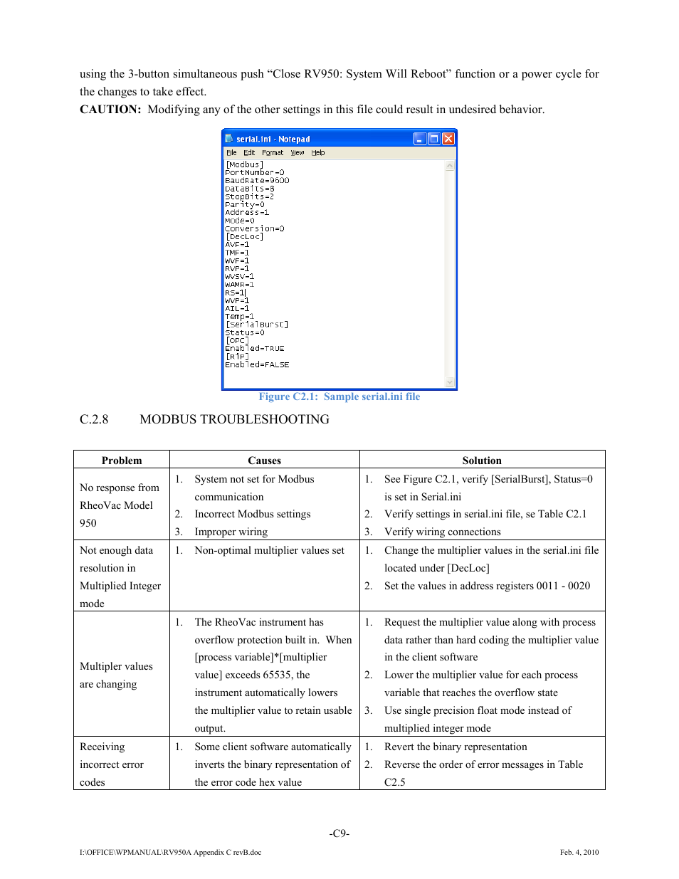 Intek RheoVac 950A User Manual | Page 46 / 49
