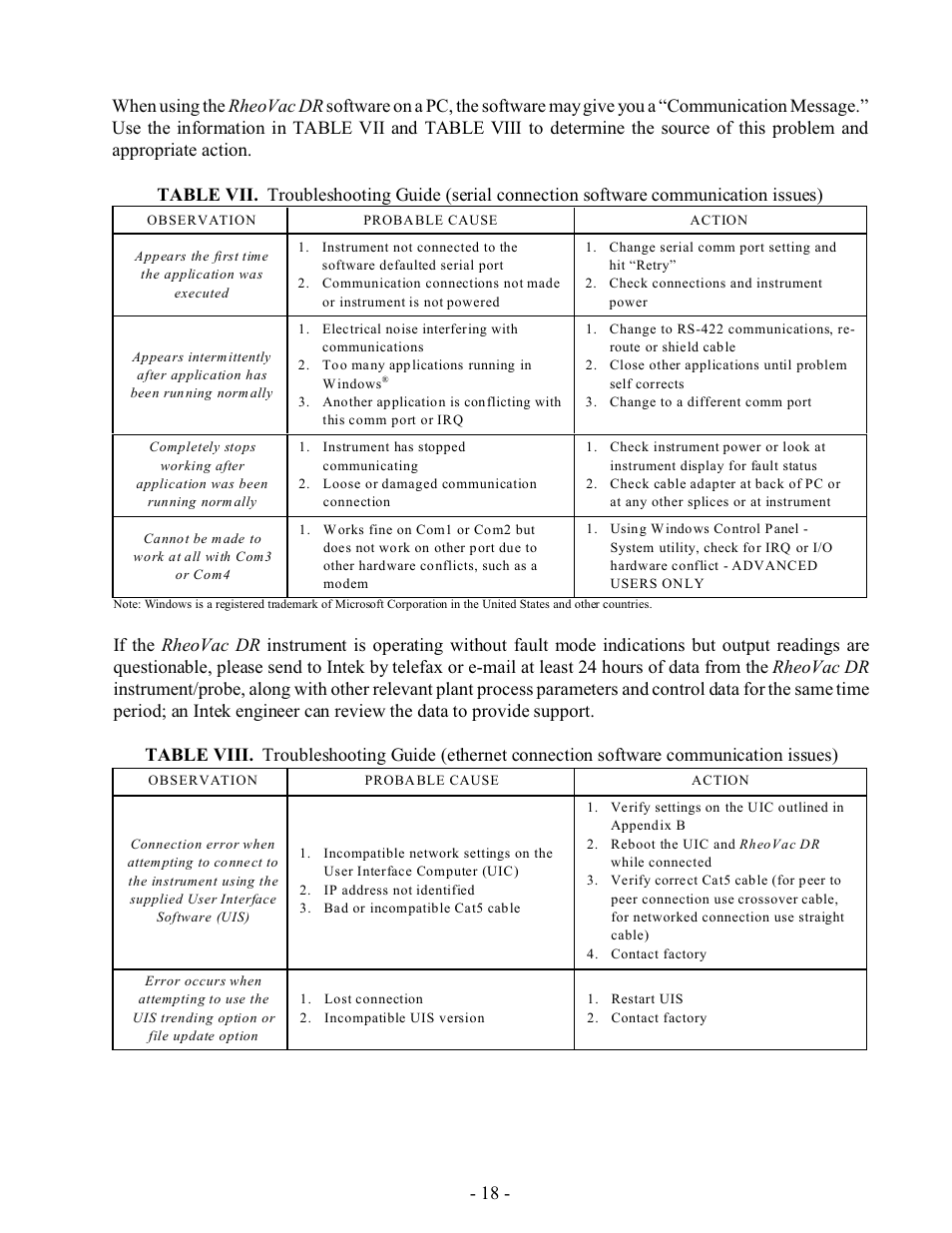 Intek RheoVac DR User Manual | Page 20 / 34