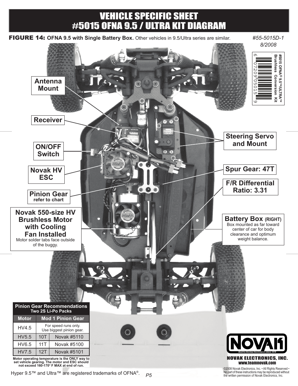 Novak Conv. Kit Vehicle Sheet-OFNA Hyper 8 (55-5015D-1) User Manual | 2 pages