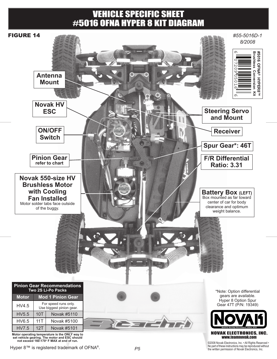 Novak Crawler Brushless System (55-5016D-1) User Manual | 1 page