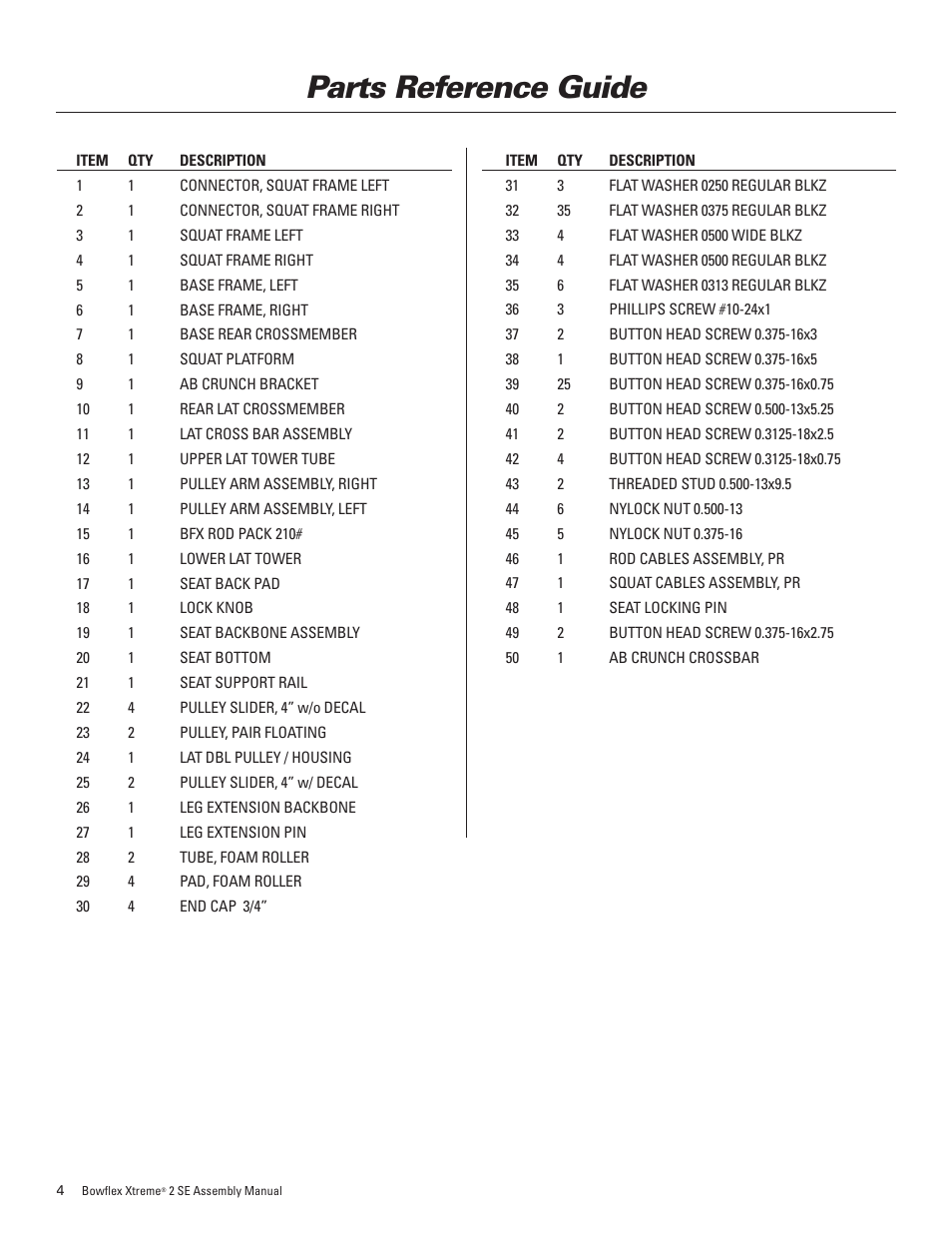 Parts reference guide | Bowflex Xtreme 2 SE User Manual | Page 8 / 28