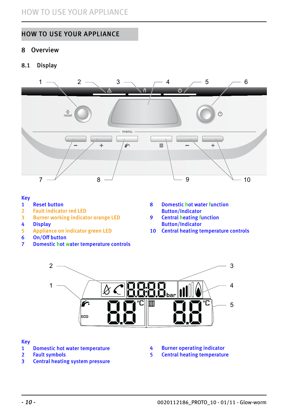 How to use your appliance | Glow-worm Ultracom2 35 Store User Manual | Page 12 / 20