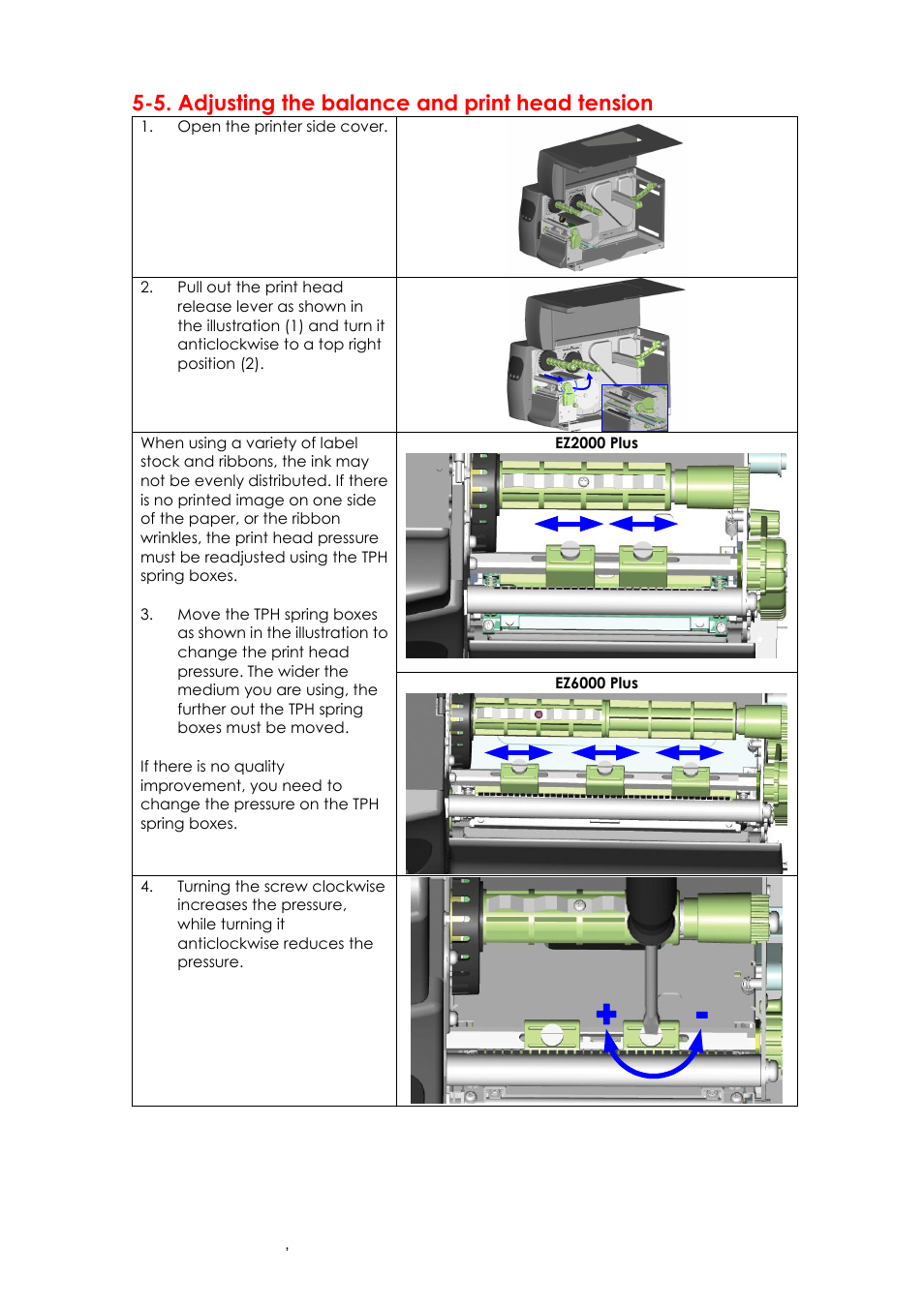 5. adjusting the balance and print head tension | GoDEX EZ6000Plus series User Manual | Page 64 / 67