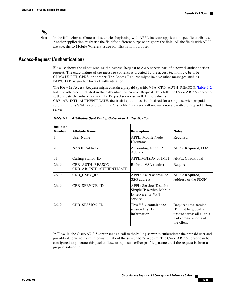 Access-request (authentication) | Cisco Cisco Access Registrar 3.5 User Manual | Page 59 / 80