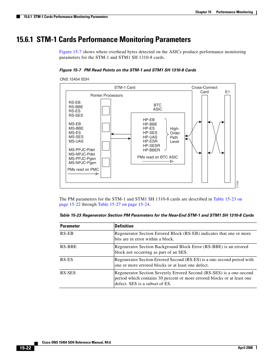 1 stm-1 cards performance monitoring parameters | Cisco ONS 15454 SDH User Manual | Page 22 / 62
