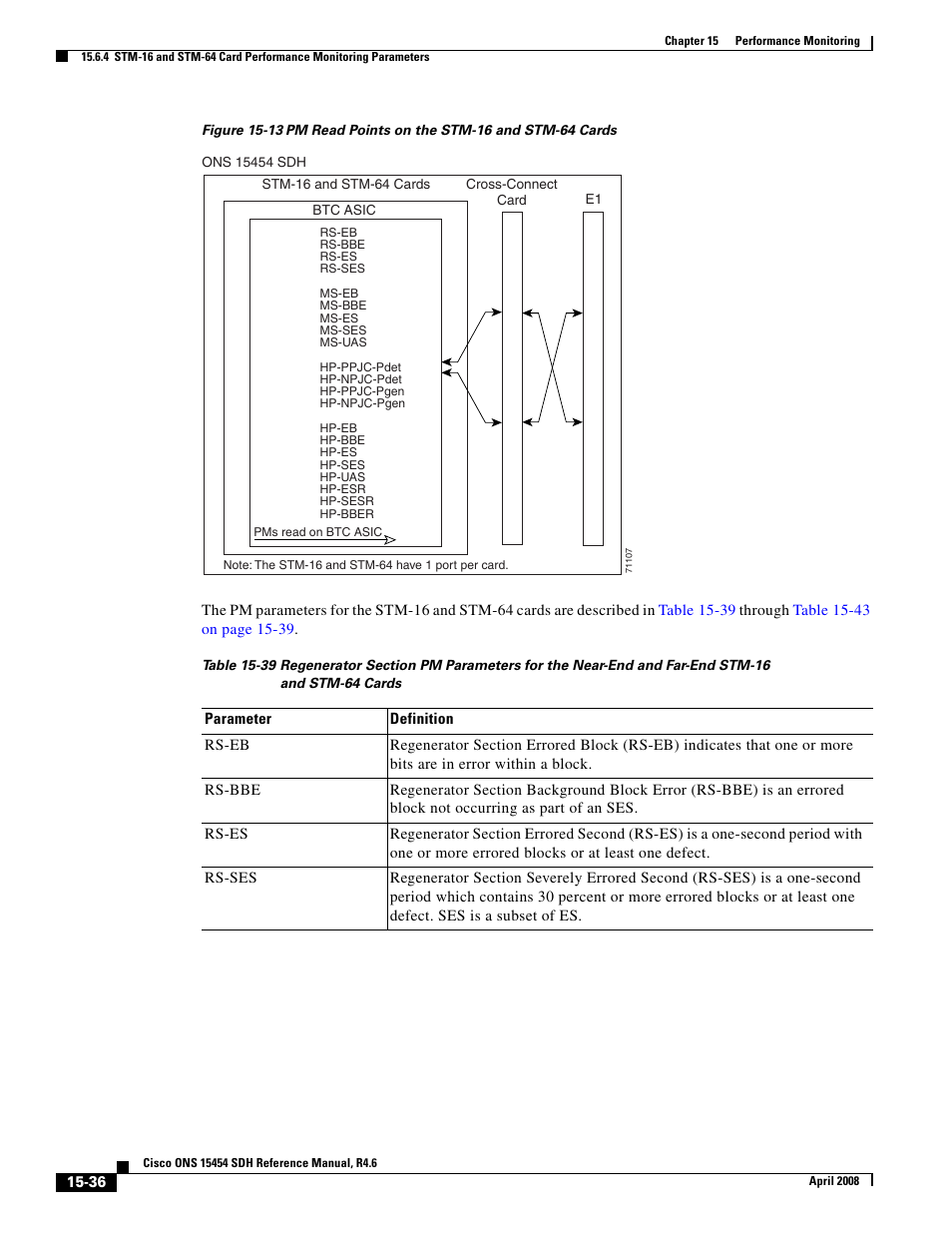Cisco ONS 15454 SDH User Manual | Page 36 / 62