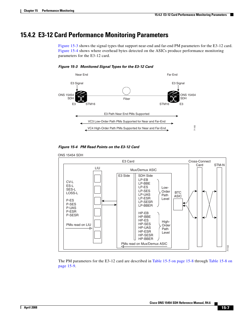 2 e3-12 card performance monitoring parameters | Cisco ONS 15454 SDH User Manual | Page 7 / 62
