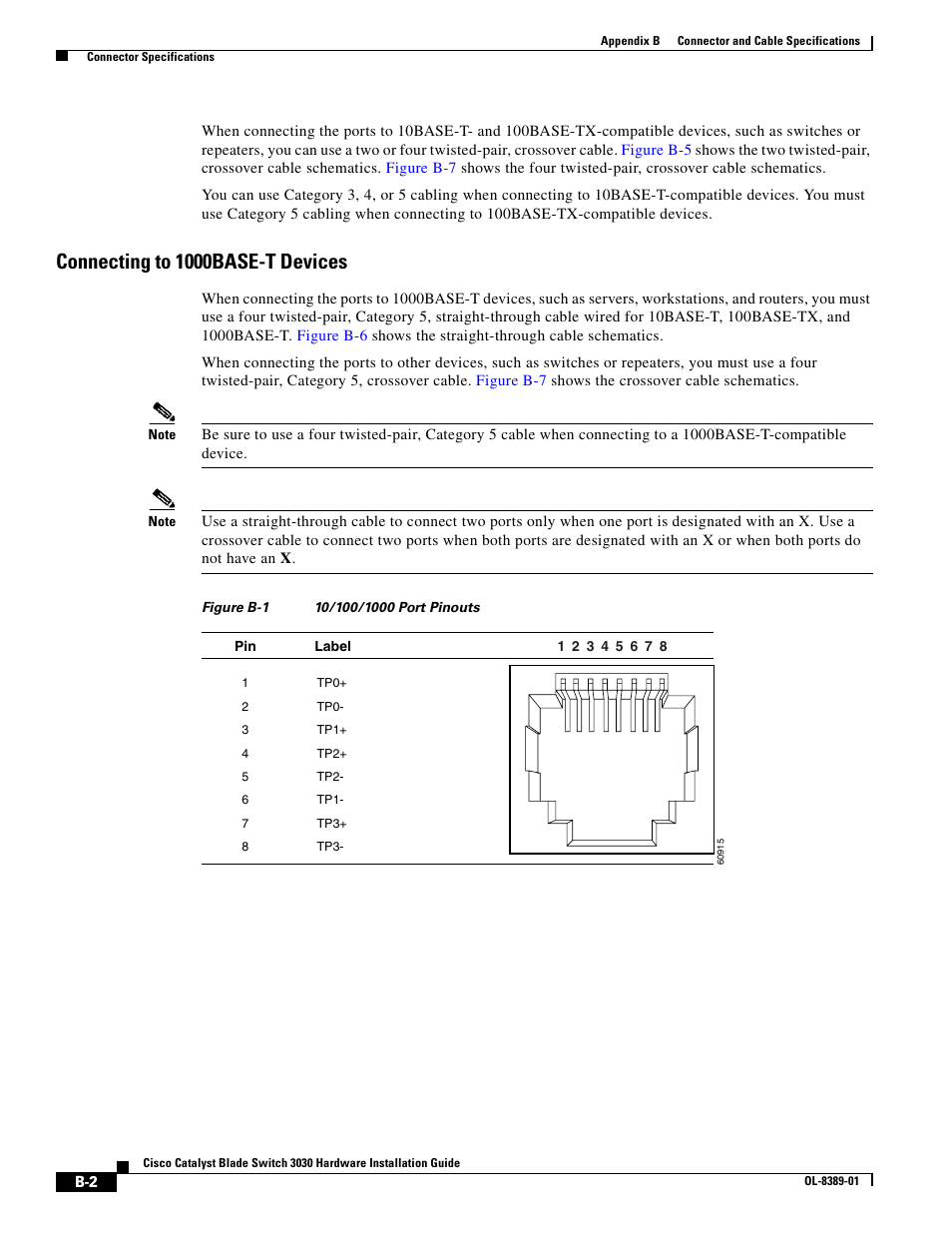 Connecting to 1000base-t devices, Figure b-1 | Cisco 3030 User Manual | Page 58 / 72