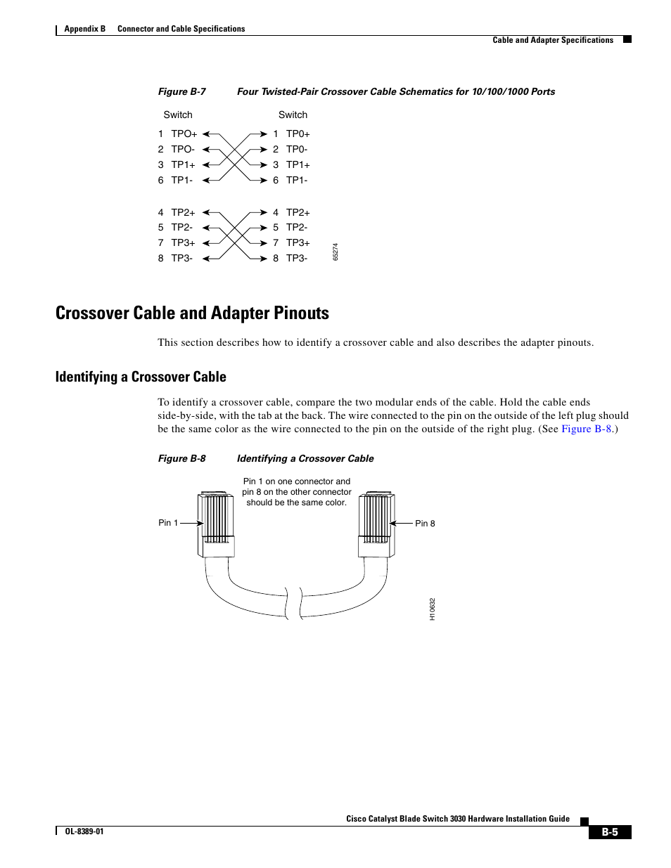 Crossover cable and adapter pinouts, Identifying a crossover cable, Figure b-7 | Cisco 3030 User Manual | Page 61 / 72